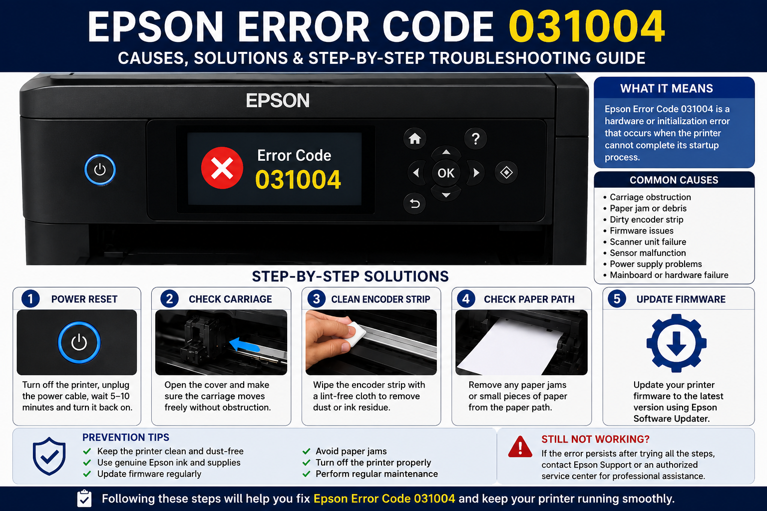 Epson Error Code 031004