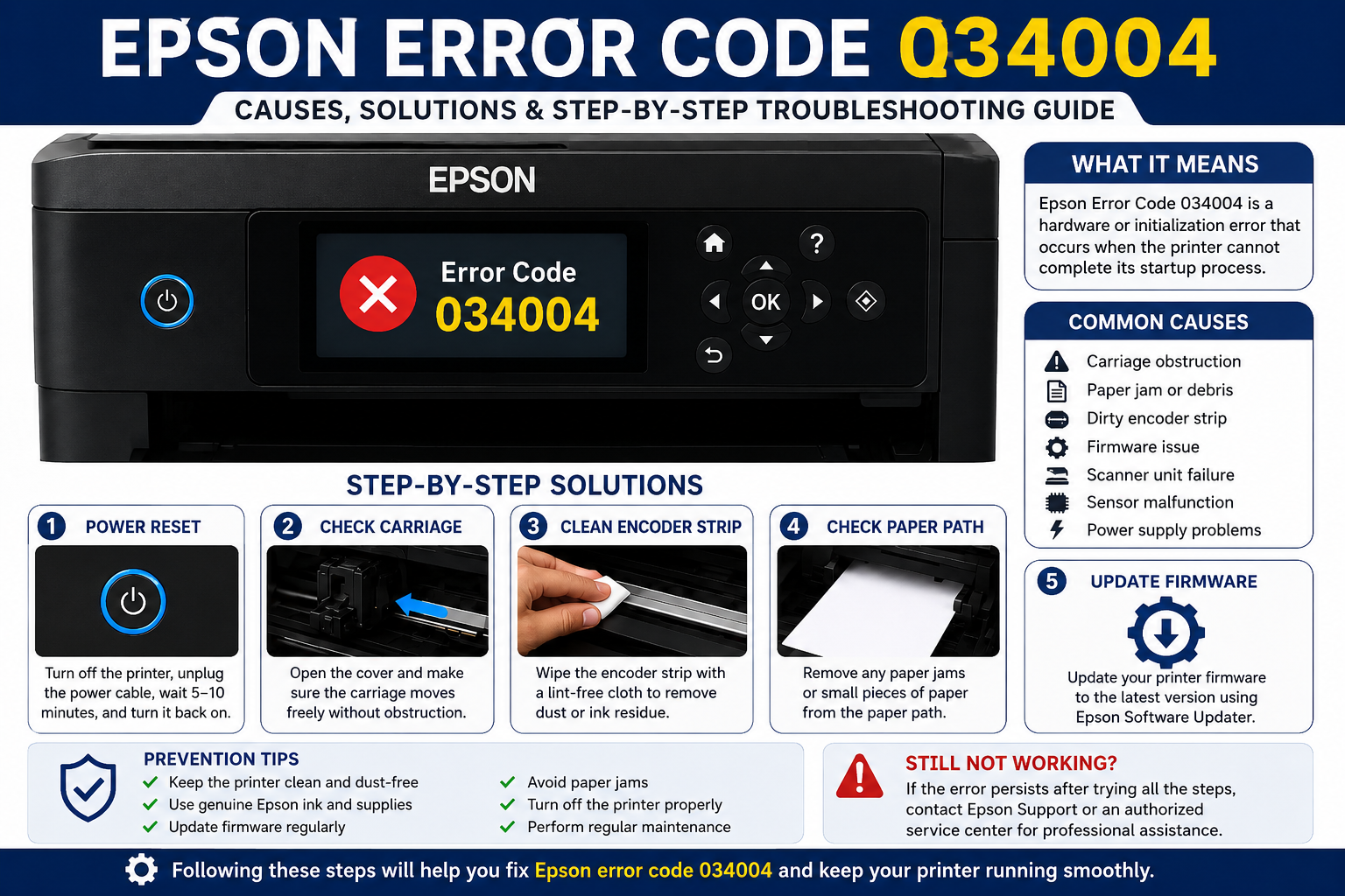 Epson error code 034004