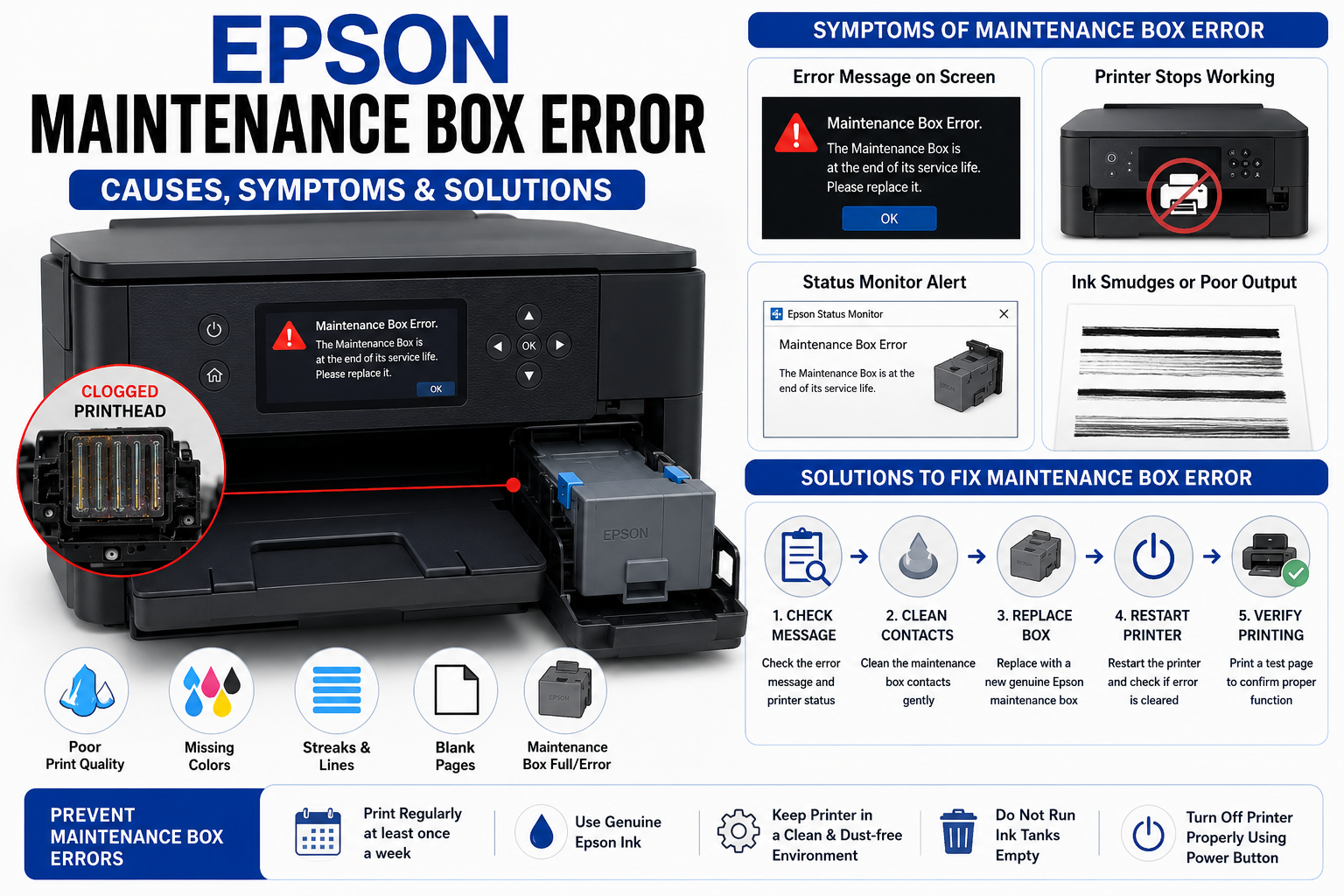 Epson maintenance box error